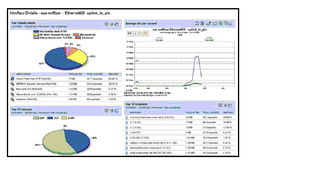昆仑联通 SolarWinds Orion NetFlow Traffic Analyzer 模块专业授权金牌代理，提供一站式购买与技术服务支持