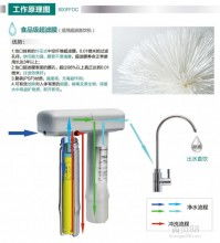 网络设备销售 构建数字时代的基石